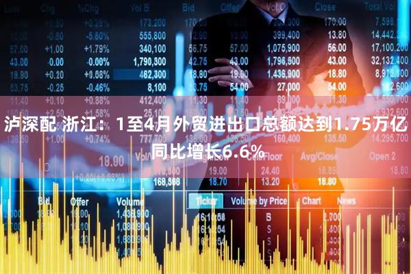 泸深配 浙江：1至4月外贸进出口总额达到1.75万亿 同比增长6.6%